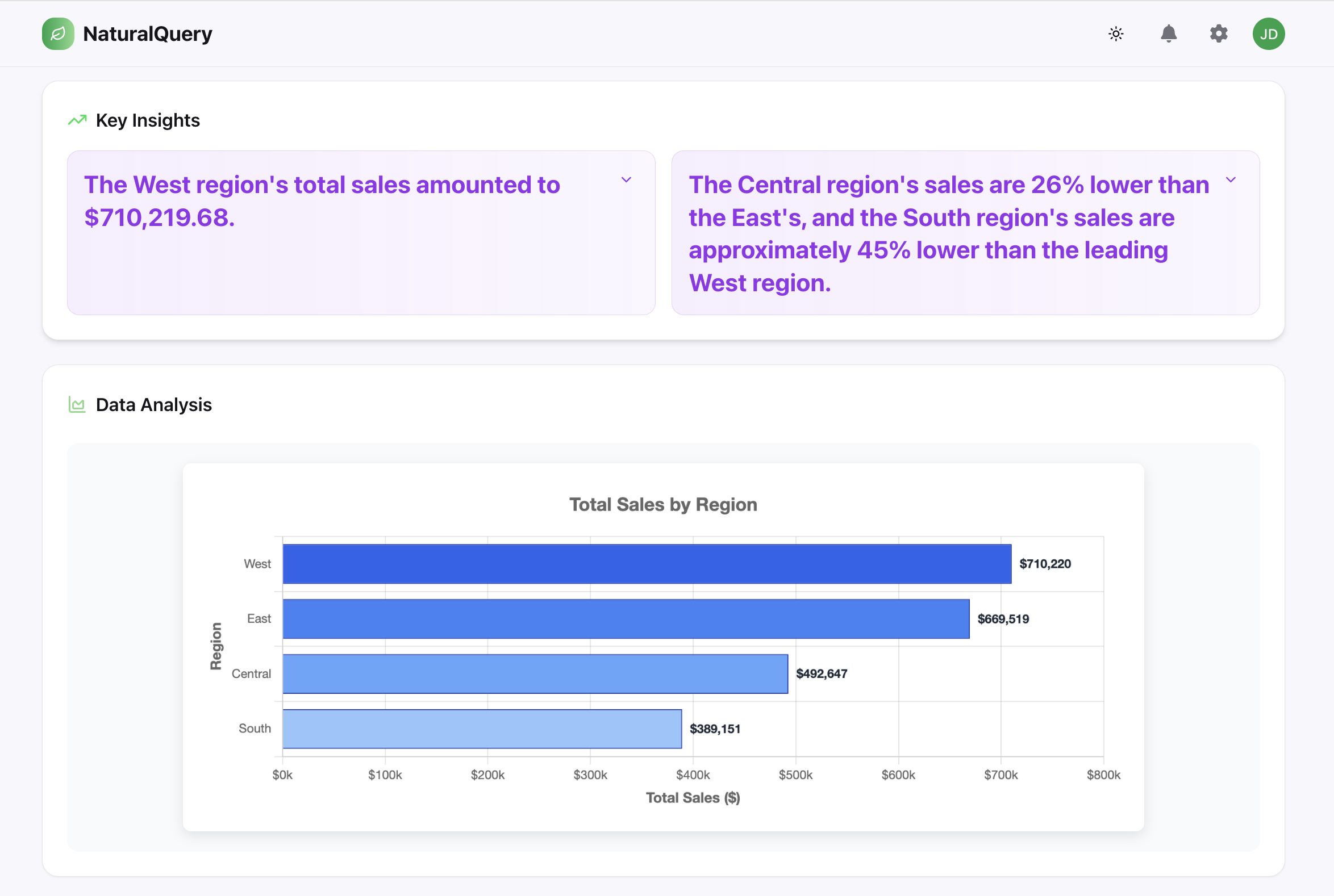 NaturalQuery Platform